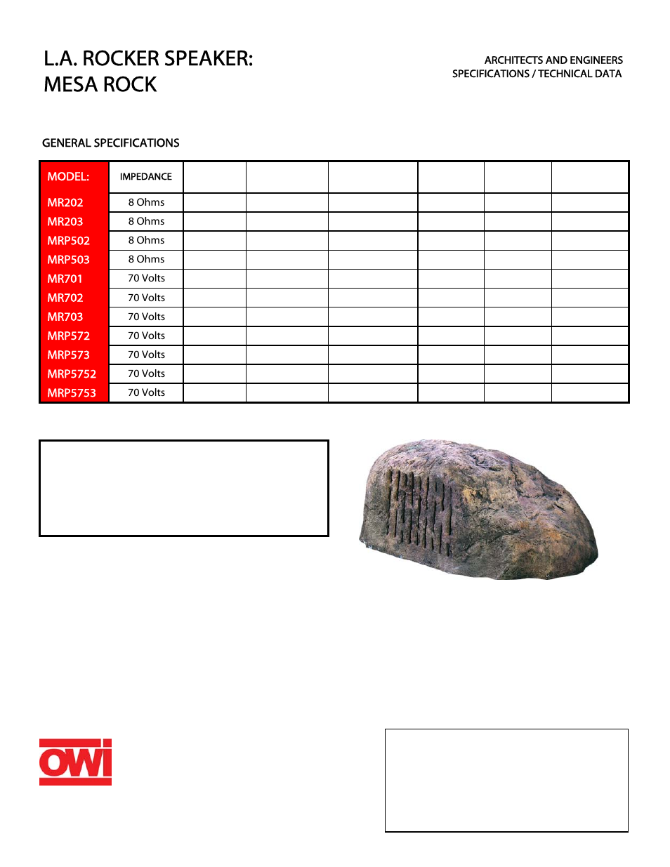 OWI MRP5752 User Manual | 1 page