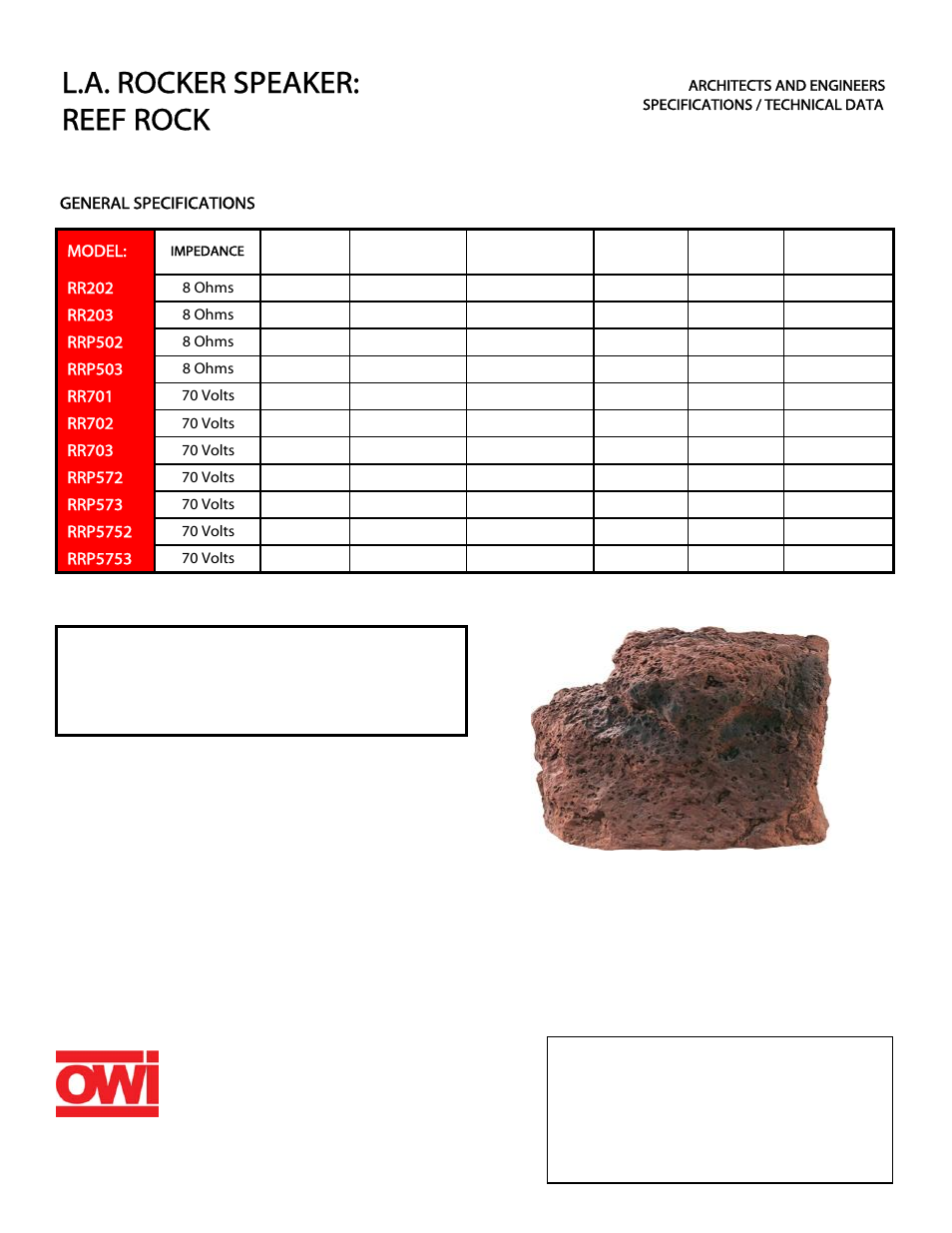 OWI RR202 User Manual | 1 page