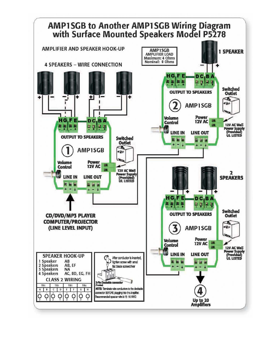 OWI AMP1SGB User Manual | Page 2 / 4