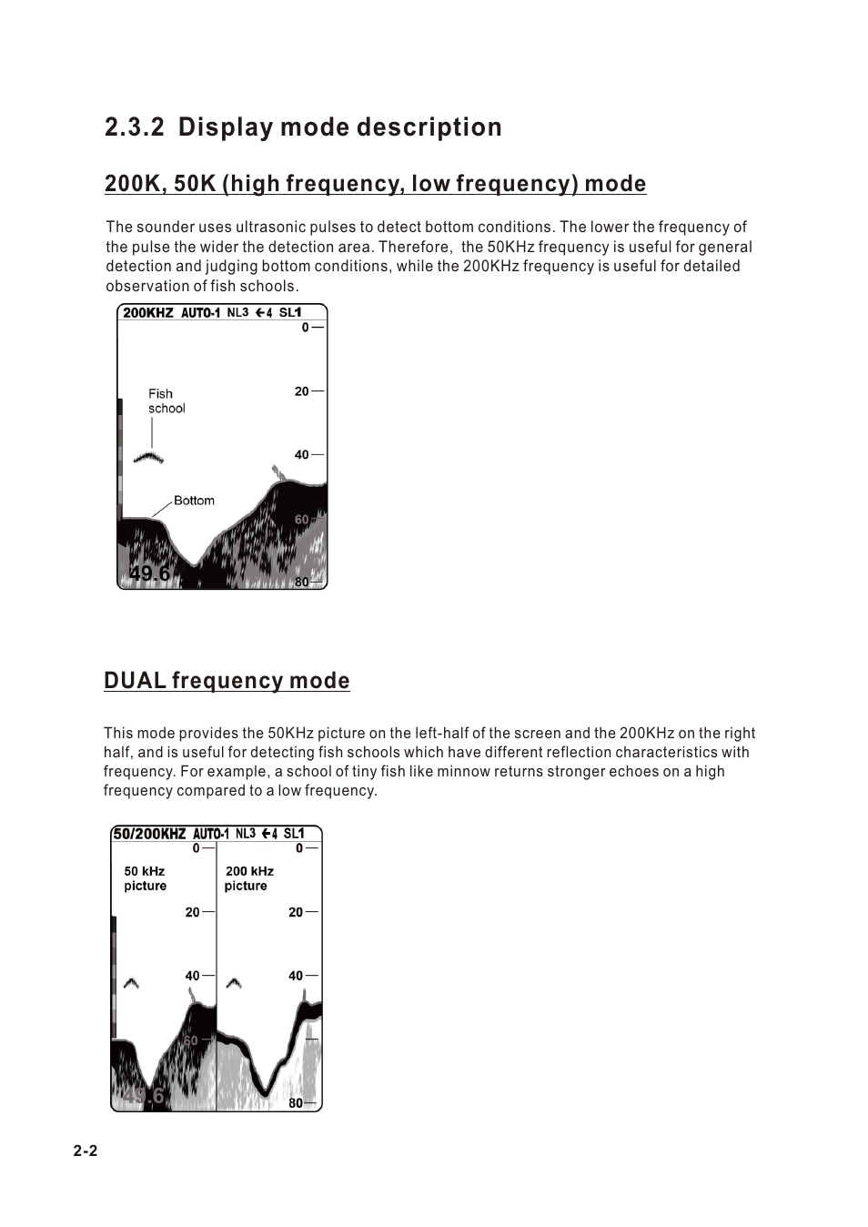 Т³гж 13, 2 display mode description, Dual frequency mode | Onwa KF-667 User Manual | Page 13 / 35