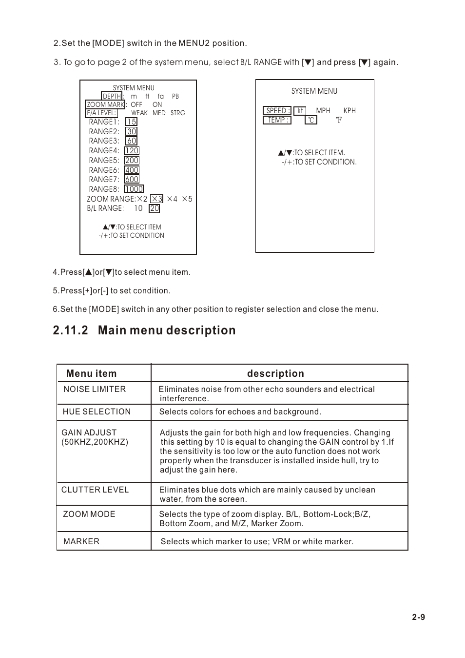 Т³гж 20, 2 main menu description, Menu item description | Onwa KF-667 User Manual | Page 20 / 35