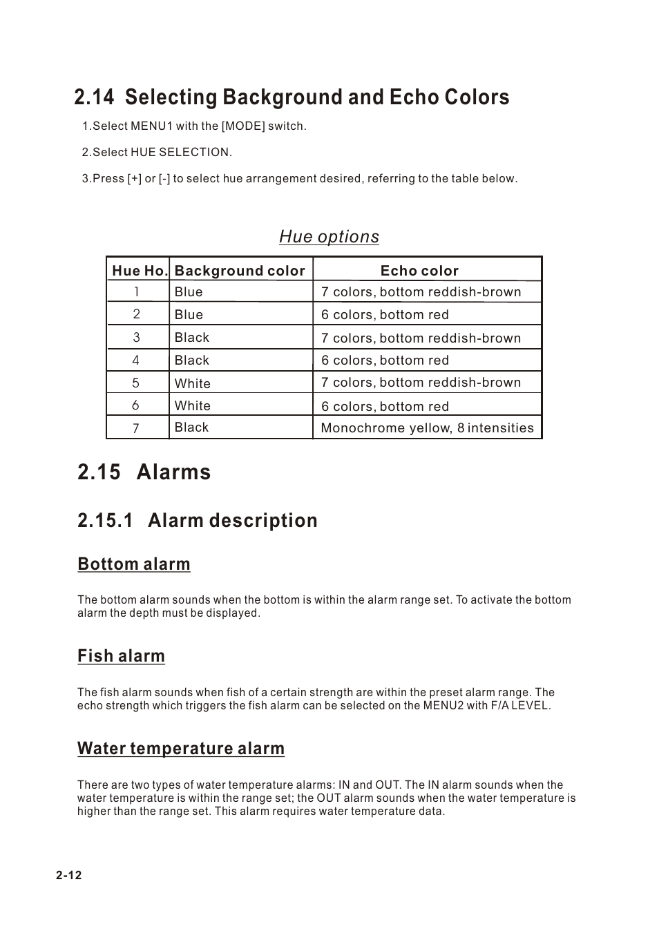 Т³гж 23, 14 selecting background and echo colors, 15 alarms | 1 alarm description, Hue options, Bottom alarm, Fish alarm, Water temperature alarm | Onwa KF-667 User Manual | Page 23 / 35