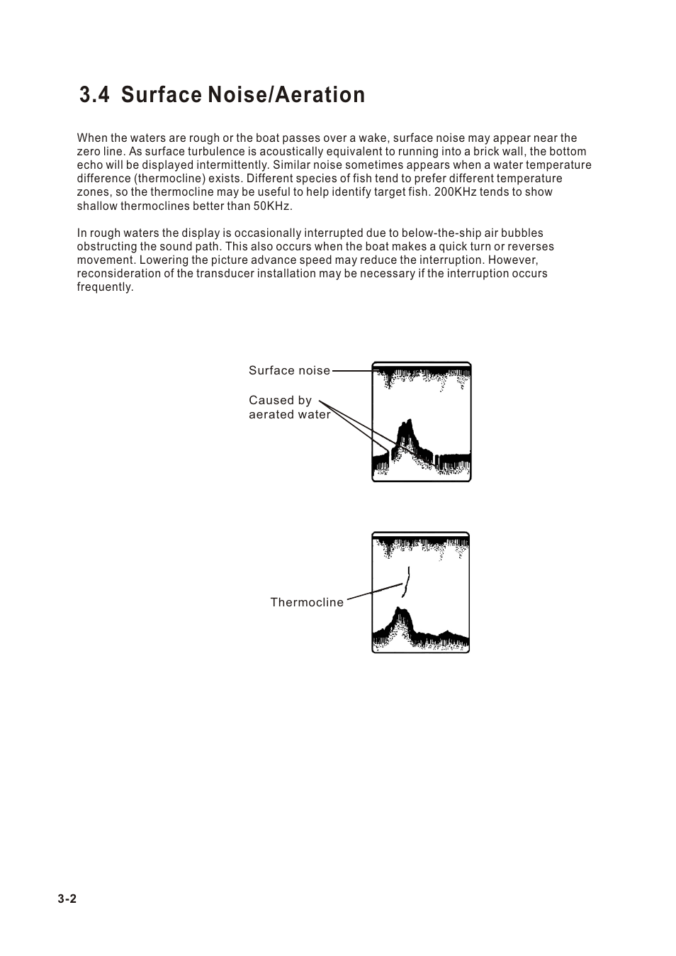 Т³гж 27, 4 surface noise/aeration | Onwa KF-667 User Manual | Page 27 / 35