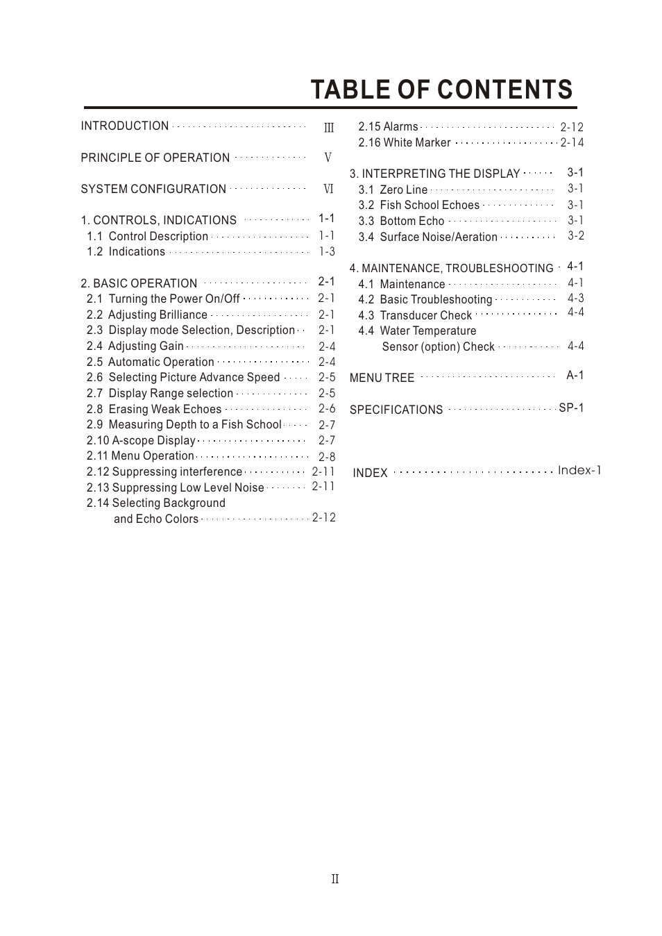 Onwa KF-667 User Manual | Page 3 / 35