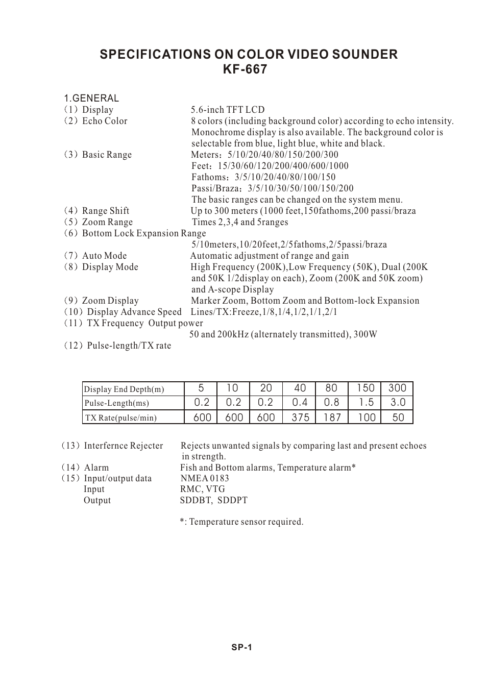 Т³гж 33, Specifications on color video sounder kf-667 | Onwa KF-667 User Manual | Page 33 / 35