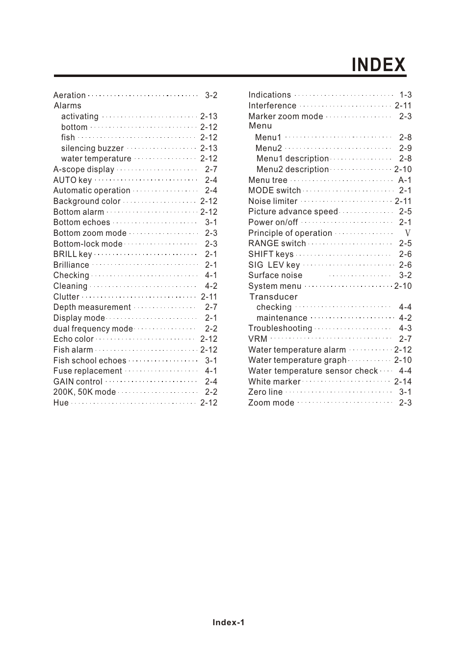 Т³гж 35, Index | Onwa KF-667 User Manual | Page 35 / 35