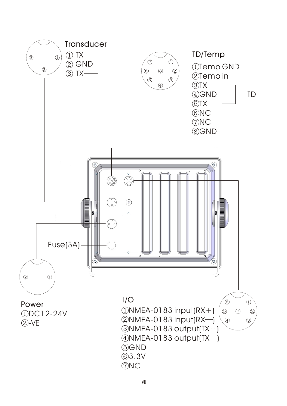 Т³гж 8 | Onwa KF-667 User Manual | Page 8 / 35