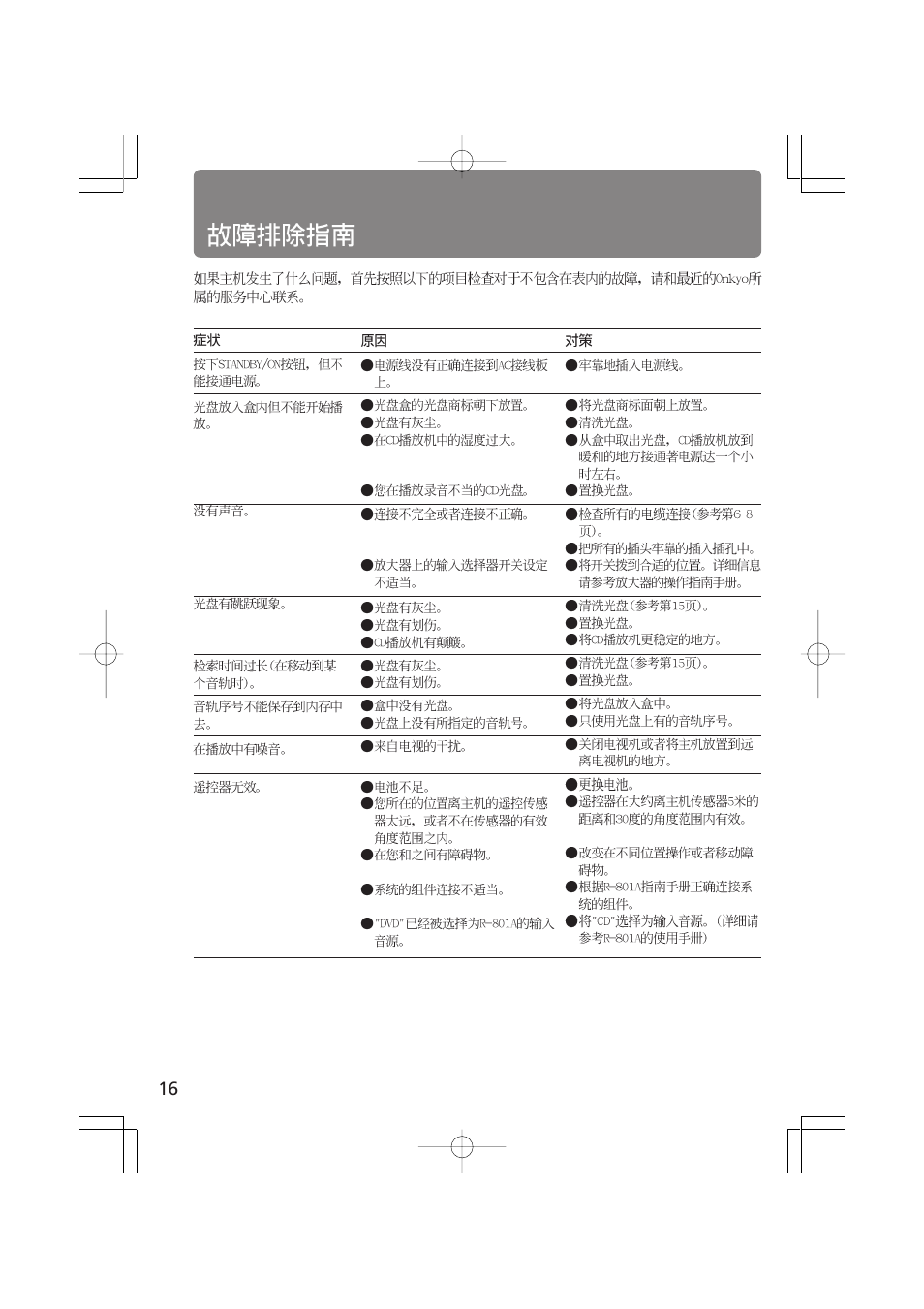 Onkyo C-701A User Manual | Page 16 / 20