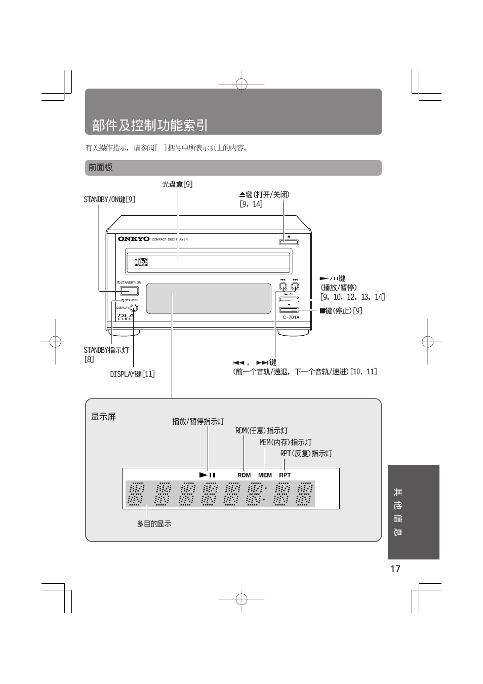 Onkyo C-701A User Manual | Page 17 / 20