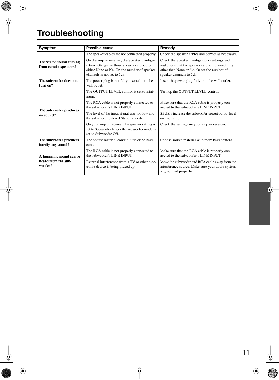 Troubleshooting | Onkyo SKW-150X User Manual | Page 11 / 12