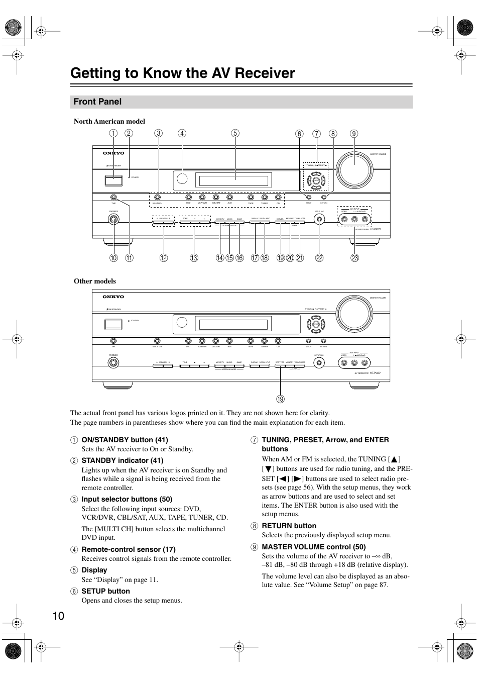 Getting to know the av receiver, Front panel, Display see “display” on page 11 | Setup button opens and closes the setup menus, Other models north american model | Onkyo HT-R960 User Manual | Page 10 / 112