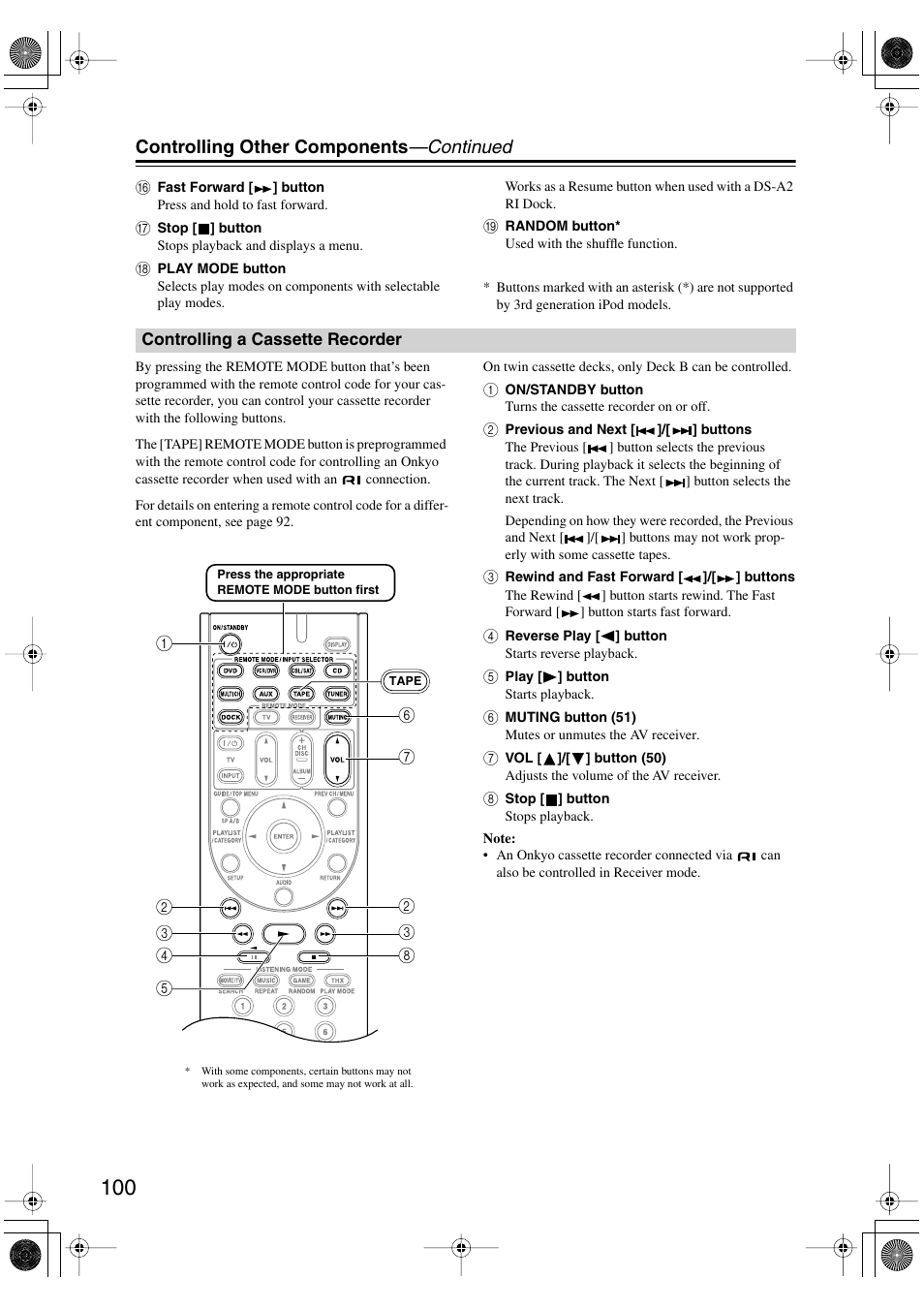 Controlling a cassette recorder, Controlling other components —continued | Onkyo HT-R960 User Manual | Page 100 / 112