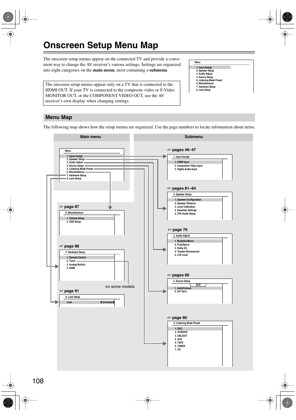 Onscreen setup menu map, Menu map | Onkyo HT-R960 User Manual | Page 108 / 112
