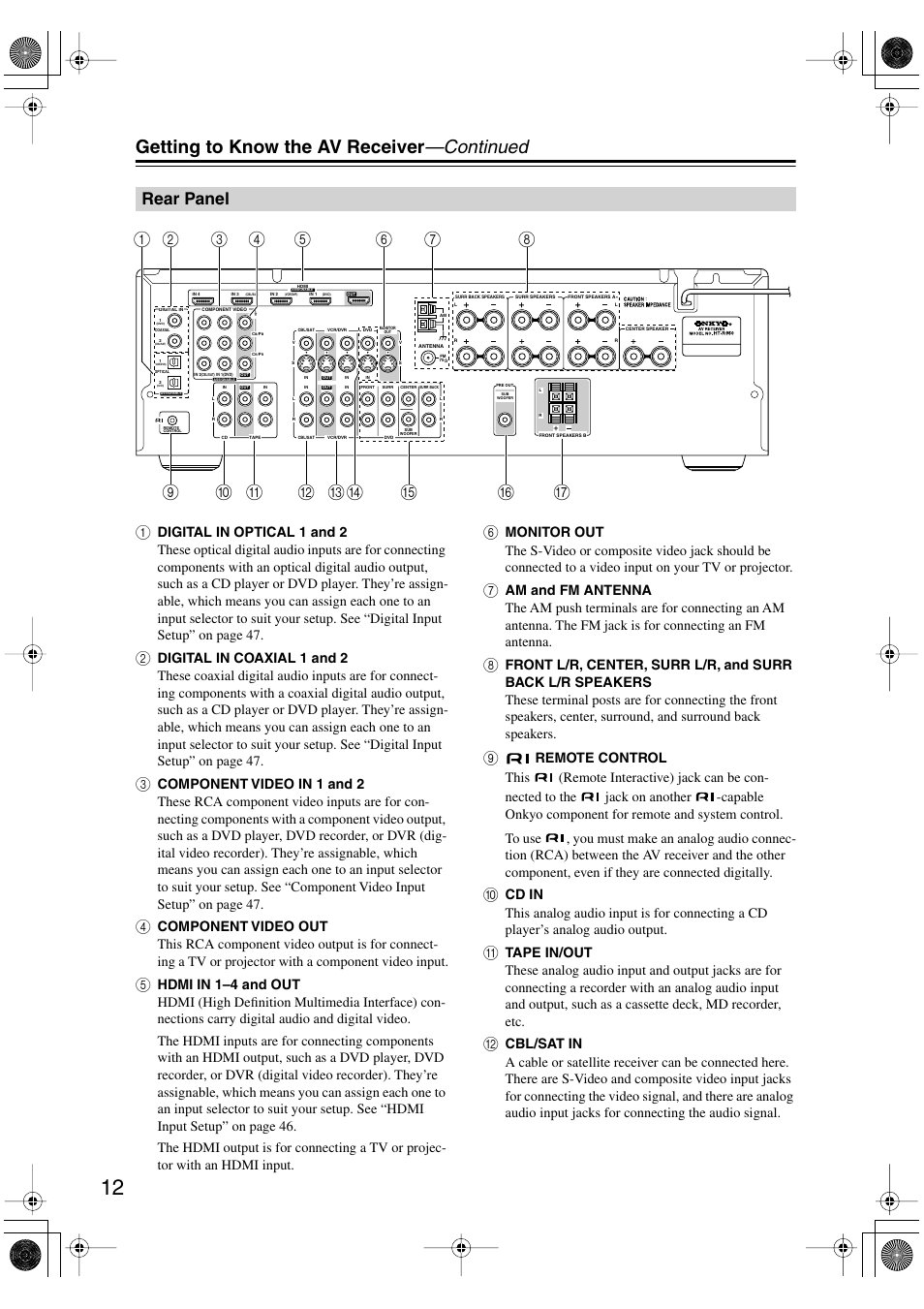 Rear panel, Getting to know the av receiver —continued | Onkyo HT-R960 User Manual | Page 12 / 112