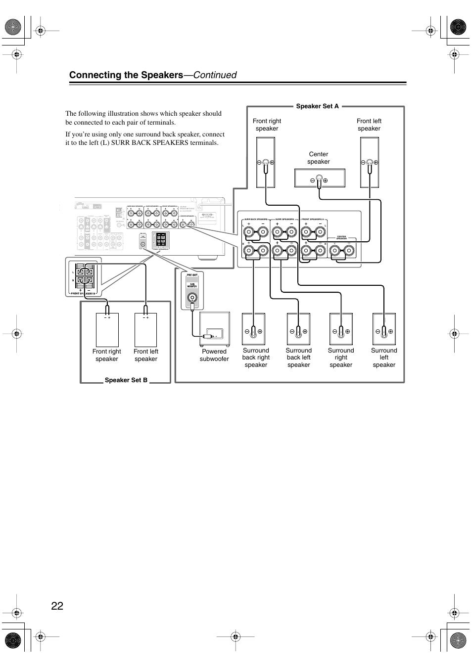 Connecting the speakers —continued | Onkyo HT-R960 User Manual | Page 22 / 112