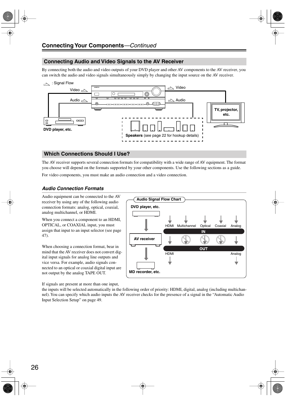 Which connections should i use, Connecting audio and video signals to the av, Receiver | Connecting your components —continued | Onkyo HT-R960 User Manual | Page 26 / 112