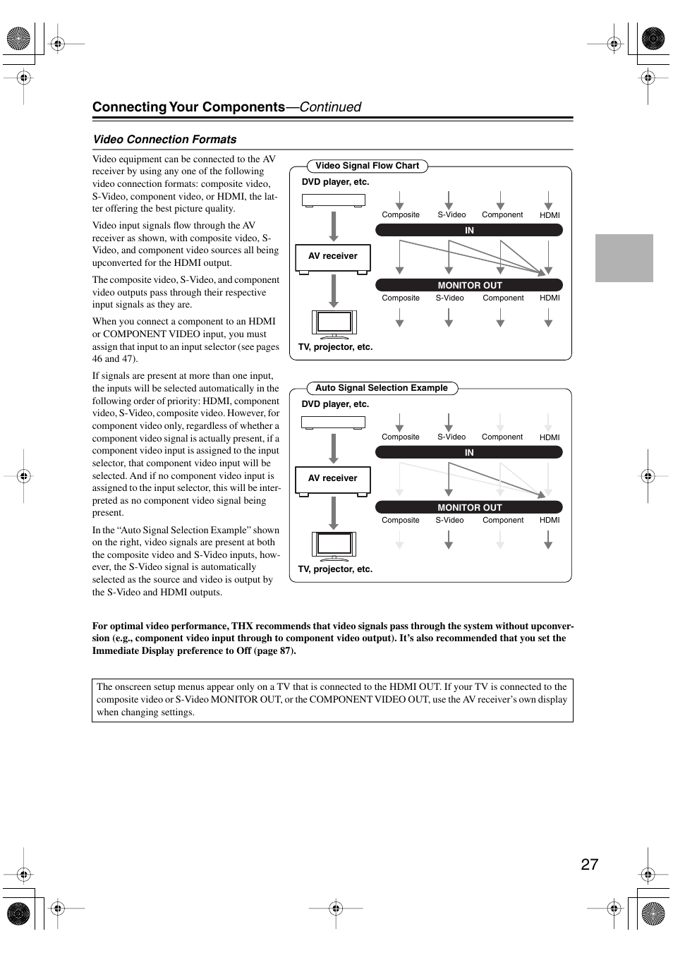 Connecting your components —continued | Onkyo HT-R960 User Manual | Page 27 / 112