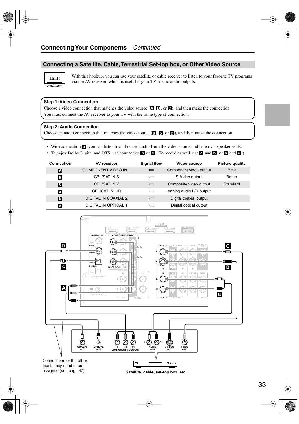 Connecting a satellite, cable, terrestrial set-top, Box, or other video source, Connecting your components —continued | Onkyo HT-R960 User Manual | Page 33 / 112