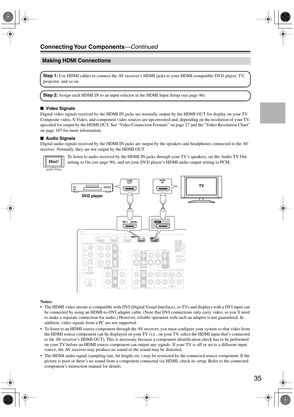 Making hdmi connections, Connecting your components —continued, Dvd player tv | Onkyo HT-R960 User Manual | Page 35 / 112