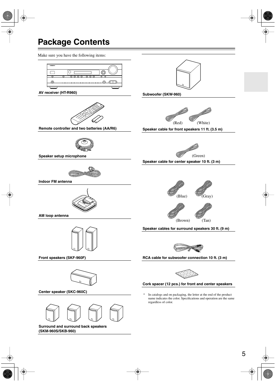 Package contents | Onkyo HT-R960 User Manual | Page 5 / 112