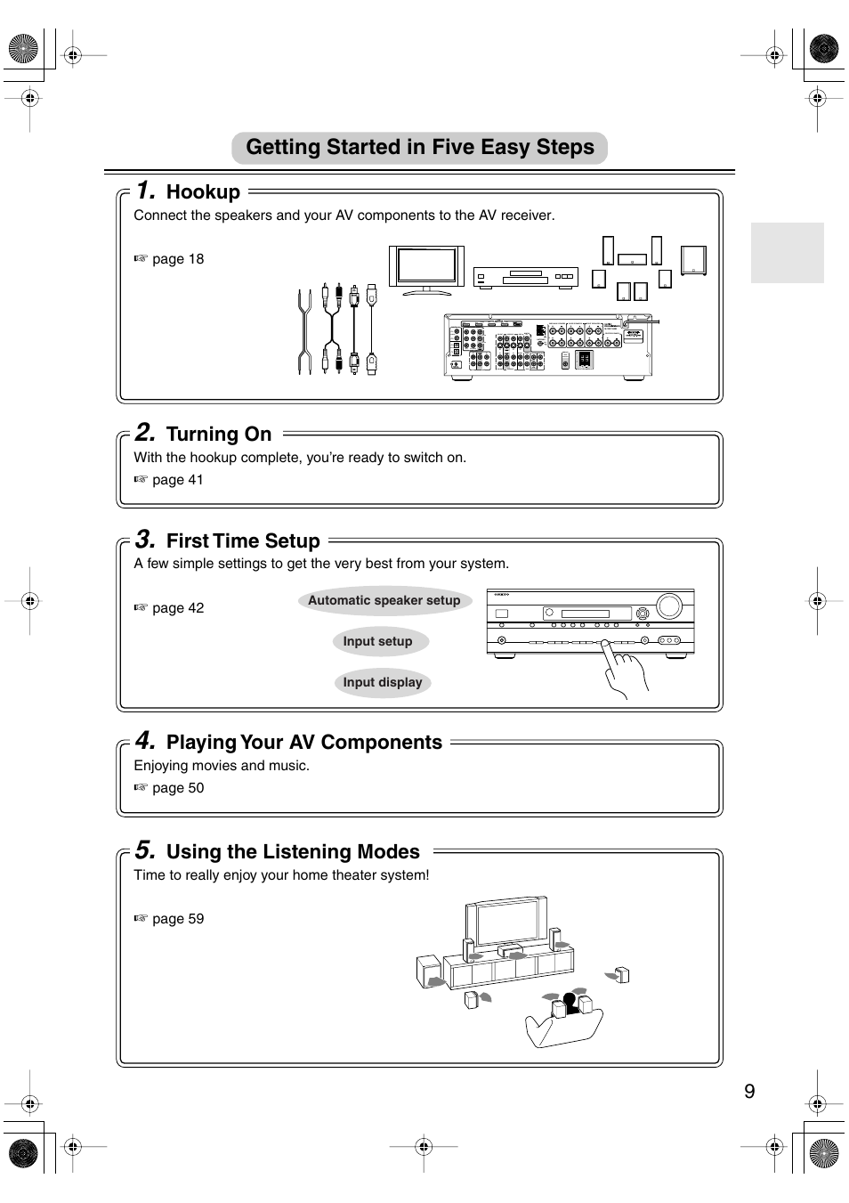 Getting started in five easy steps, Hookup, Turning on | First time setup, Playing your av components, Using the listening modes | Onkyo HT-R960 User Manual | Page 9 / 112