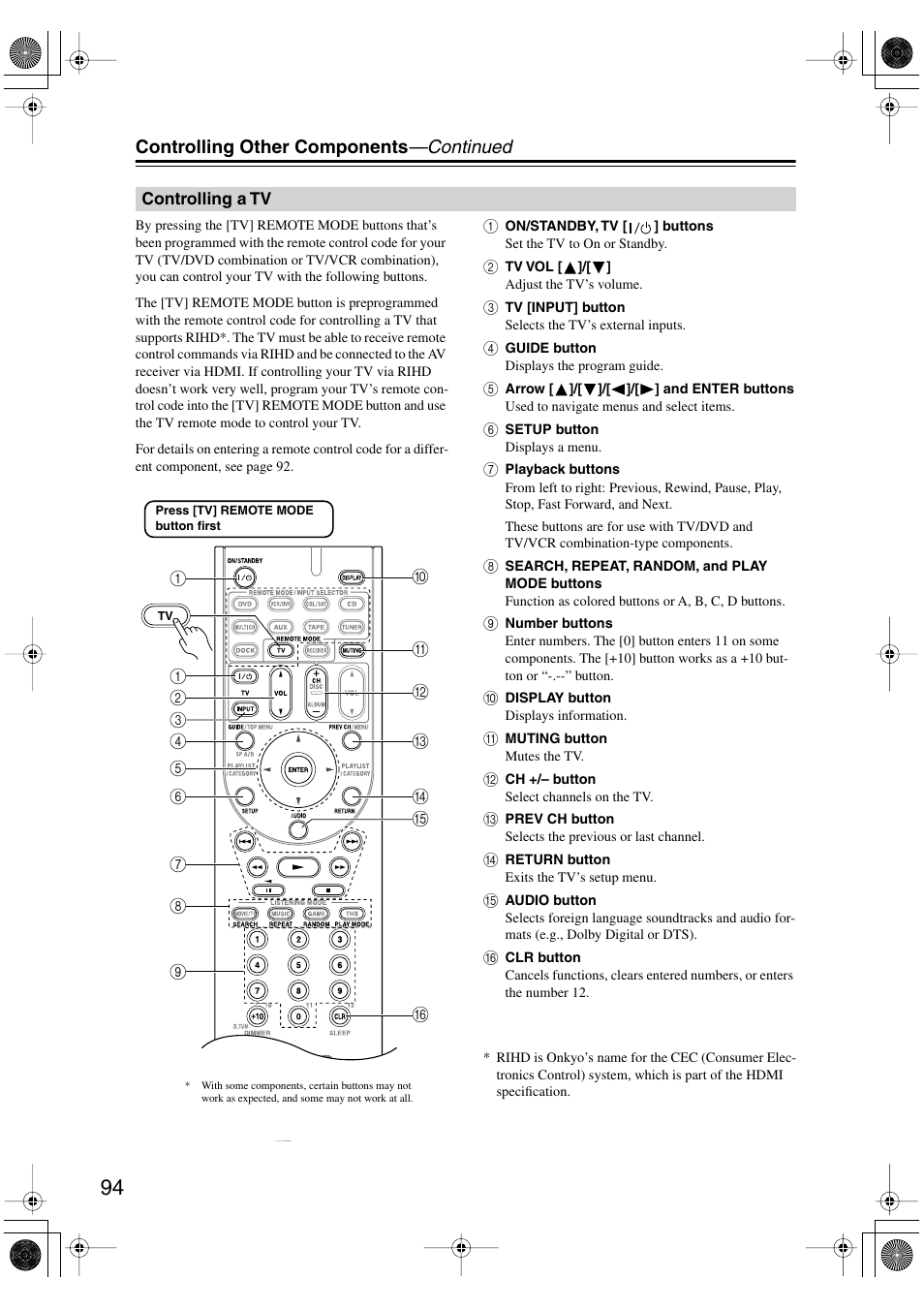Controlling a tv, Controlling other components —continued | Onkyo HT-R960 User Manual | Page 94 / 112