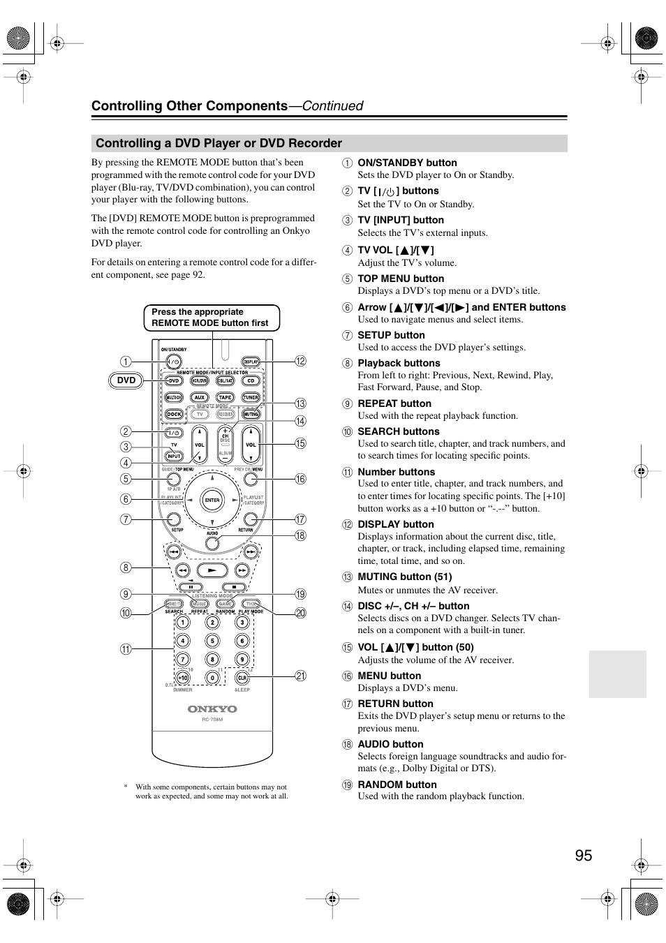 Controlling a dvd player or dvd recorder, Controlling other components —continued | Onkyo HT-R960 User Manual | Page 95 / 112