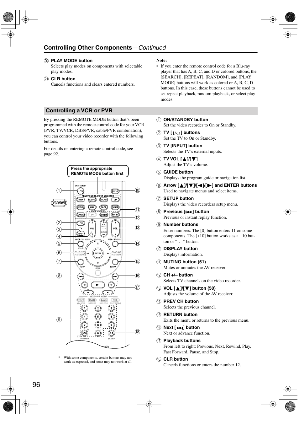Controlling a vcr or pvr, Controlling other components —continued | Onkyo HT-R960 User Manual | Page 96 / 112