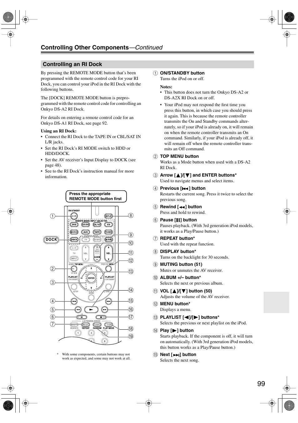 Controlling an ri dock, Controlling other components —continued | Onkyo HT-R960 User Manual | Page 99 / 112