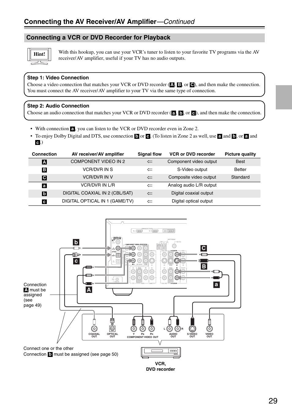 Connecting the av receiver/av amplifier —continued, Connecting a vcr or dvd recorder for playback | Onkyo TX-SR605 User Manual | Page 29 / 100