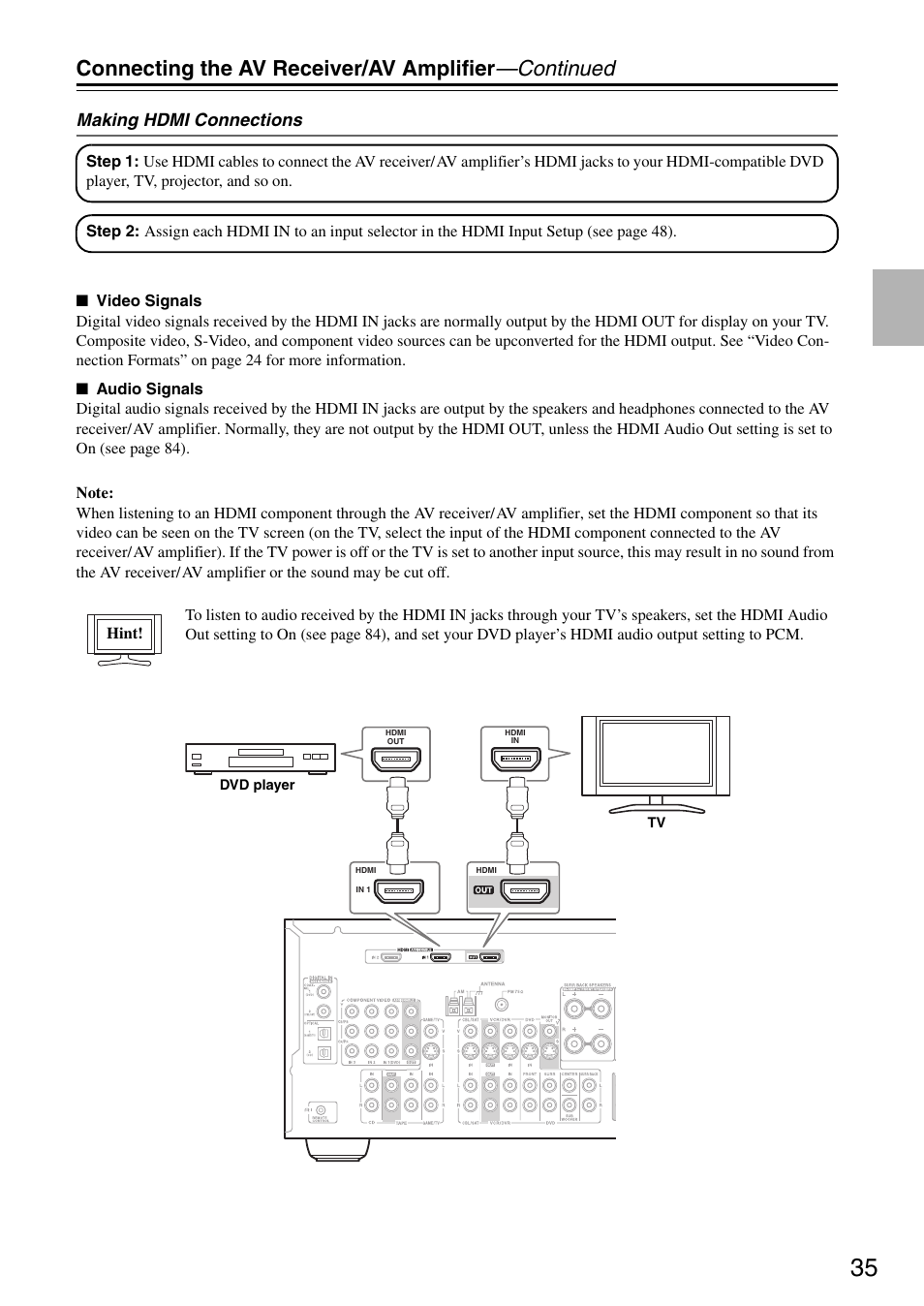 Connecting the av receiver/av amplifier —continued, Making hdmi connections | Onkyo TX-SR605 User Manual | Page 35 / 100