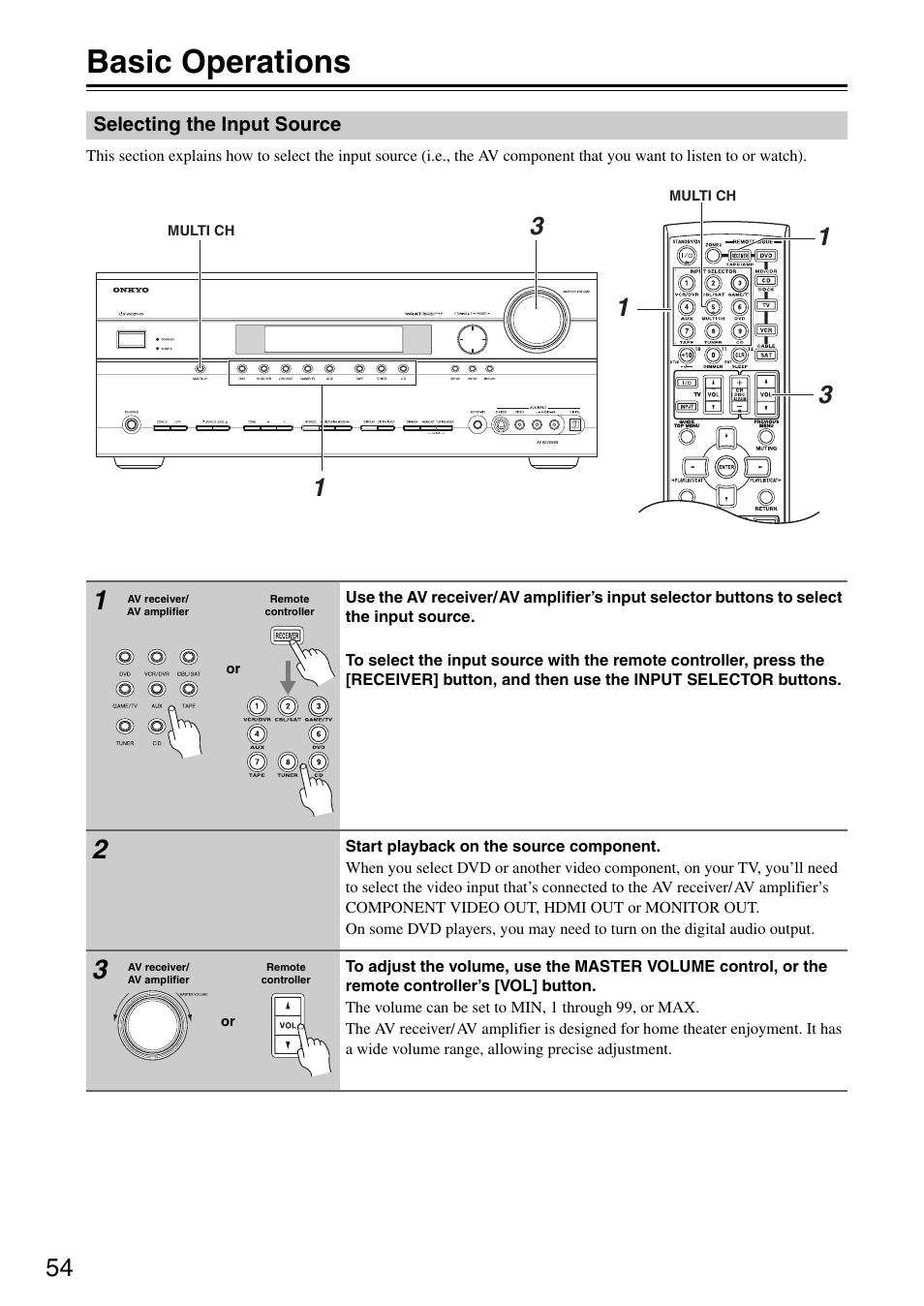 Basic operations | Onkyo TX-SR605 User Manual | Page 54 / 100