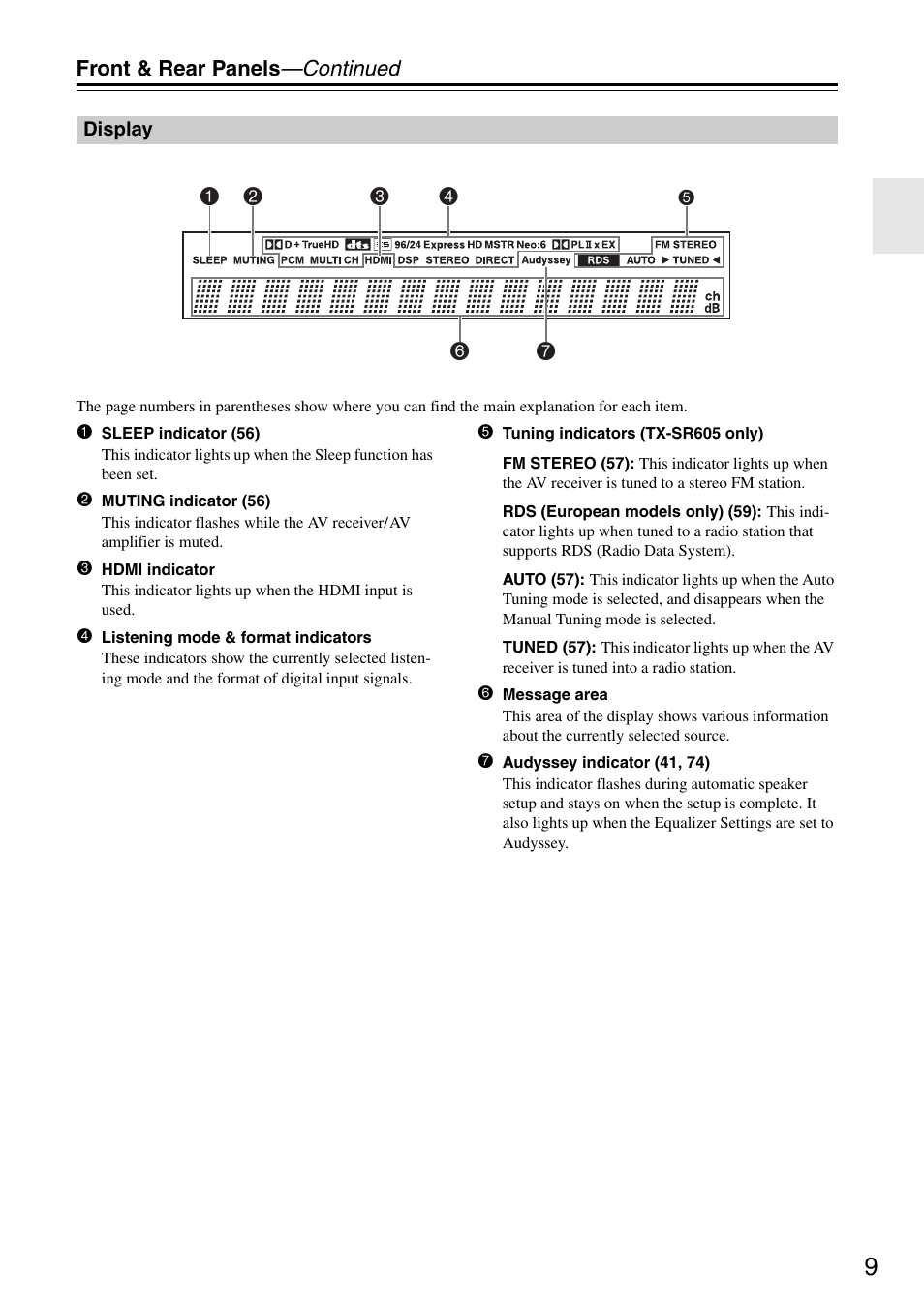 Onkyo TX-SR605 User Manual | Page 9 / 100