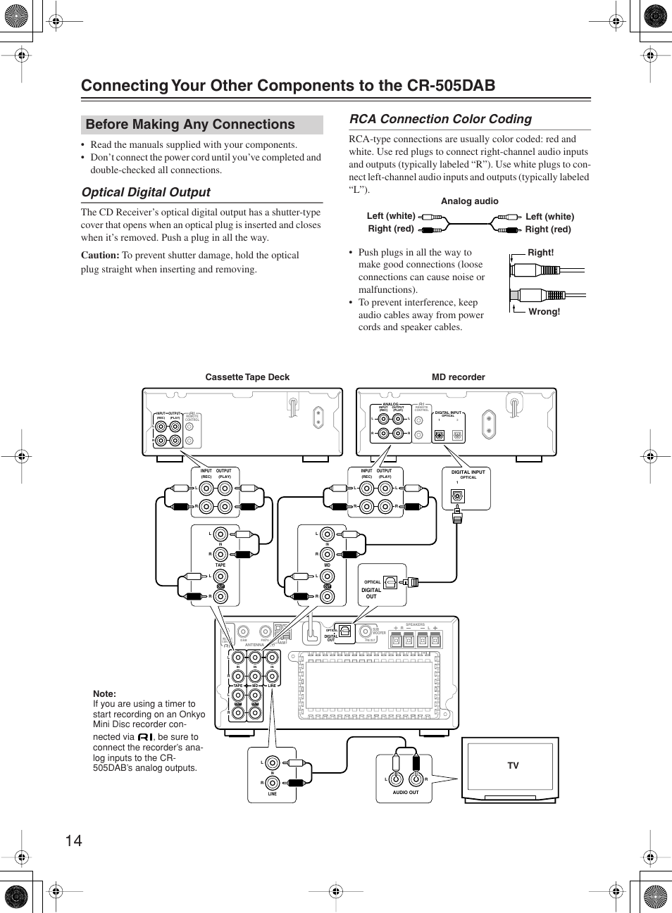 Before making any connections, Optical digital output, Rca connection color coding | Onkyo CR-505DA User Manual | Page 14 / 40