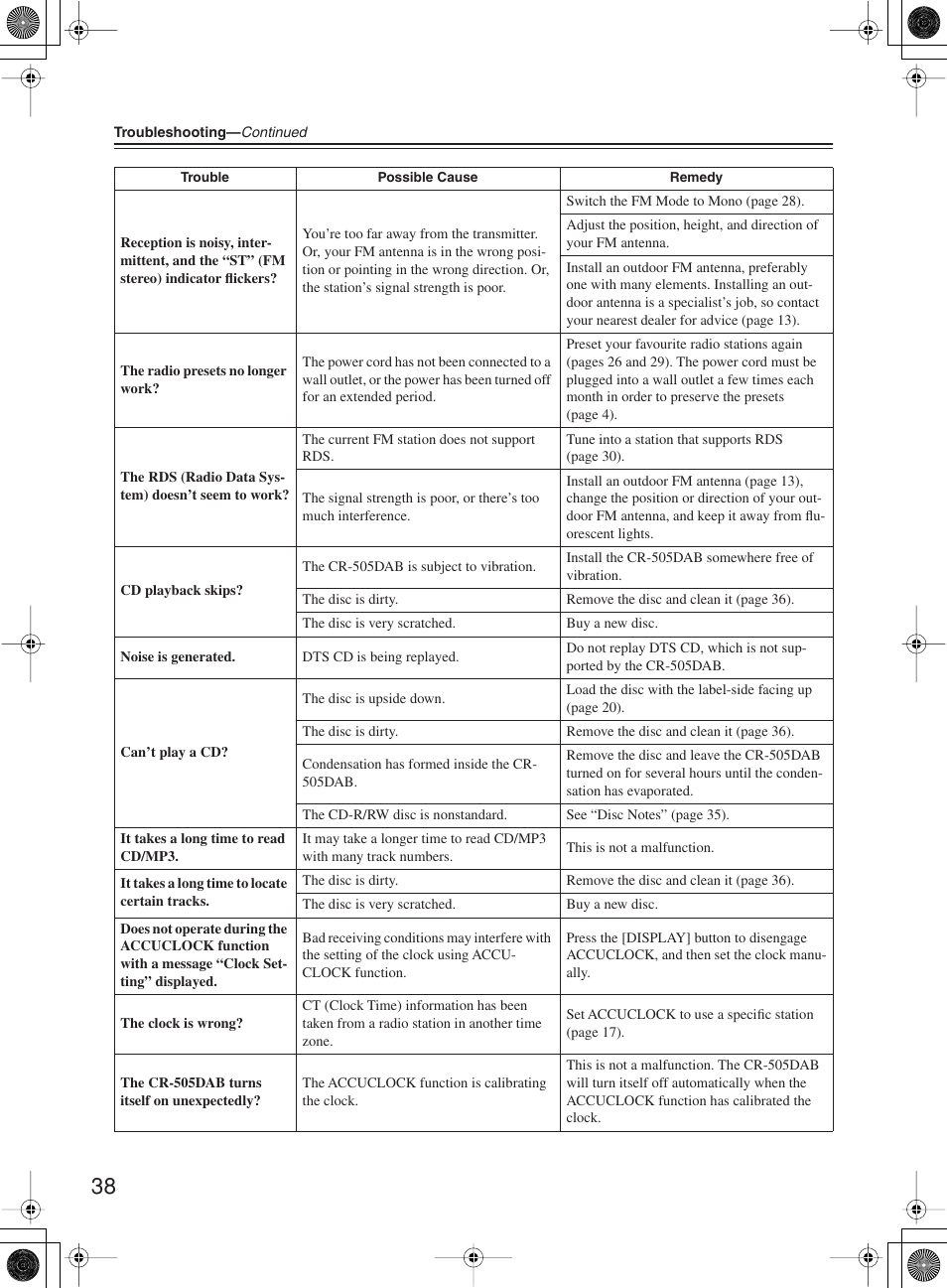 Onkyo CR-505DA User Manual | Page 38 / 40