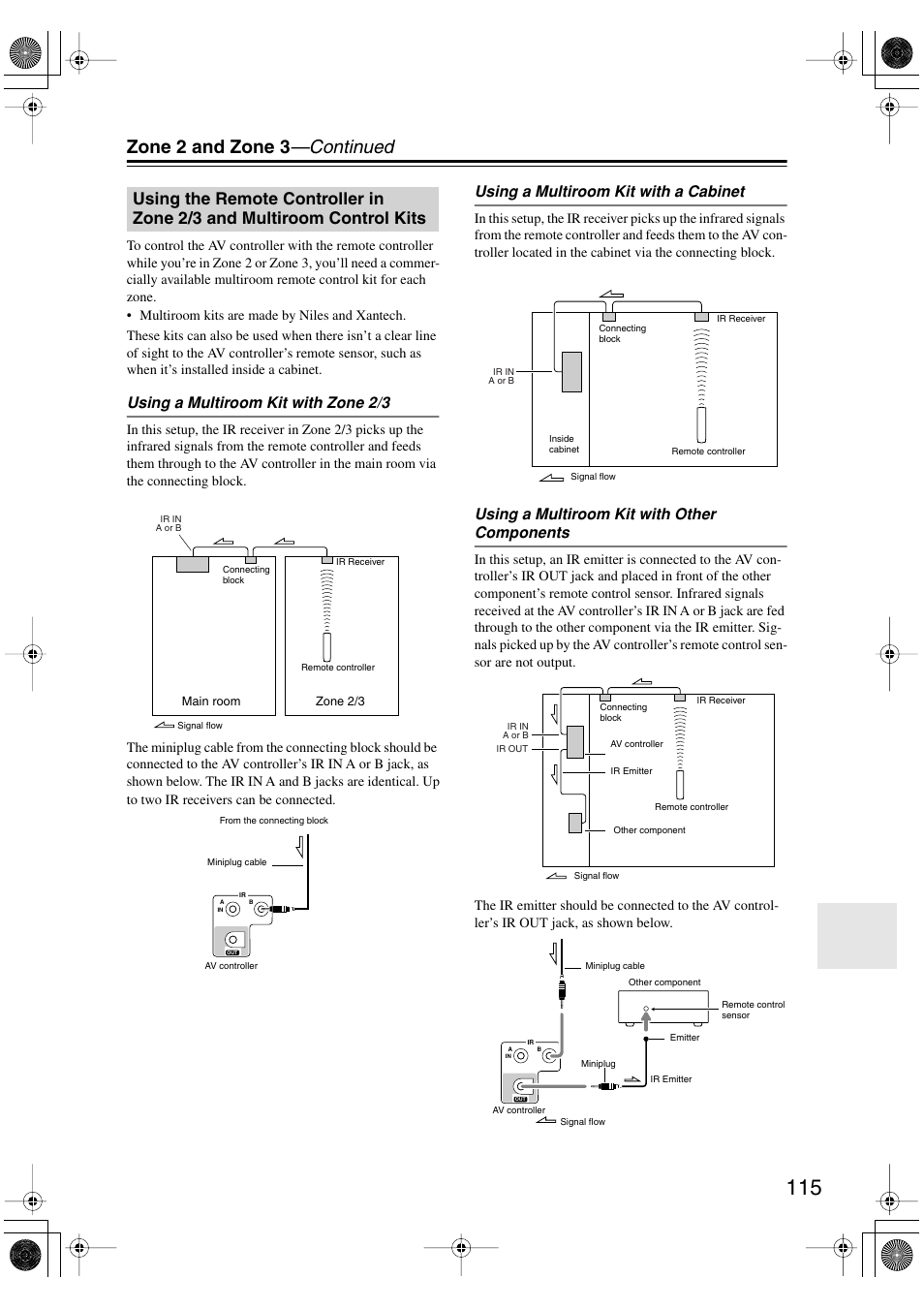 Using the remote controller in zone 2/3, And multiroom control kits, Zone 2 and zone 3 —continued | Using a multiroom kit with zone 2/3, Using a multiroom kit with a cabinet, Using a multiroom kit with other components | Onkyo PR-SC885 User Manual | Page 115 / 128