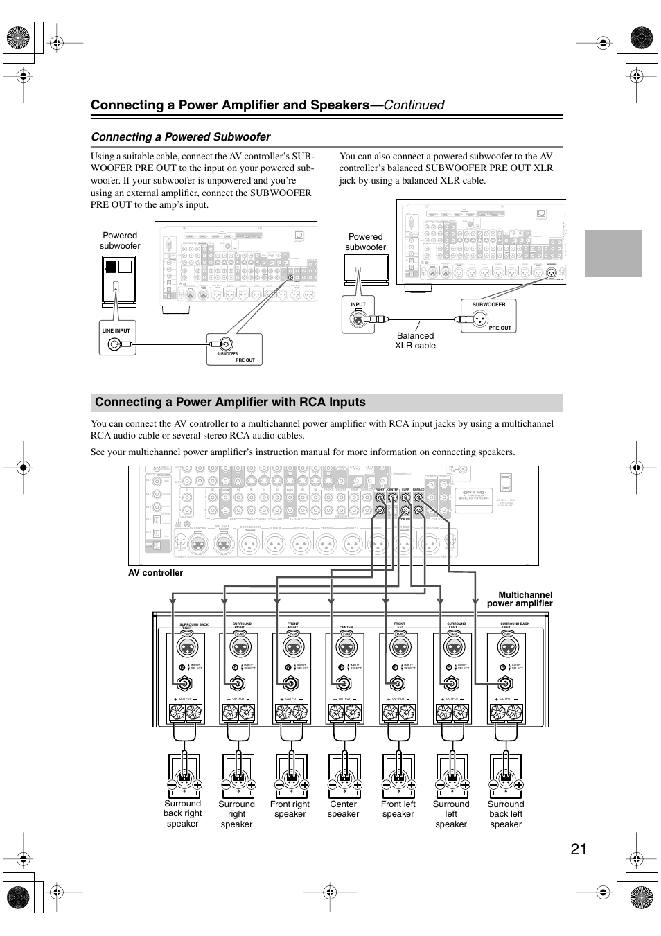 Connecting a power amplifier with rca inputs, Connecting a powered subwoofer, Gnd in 2 in 3 | Assignable, Surr back, Surr back monitor out 2 /zone 2 out zone 2 zon, Out v s monitor out zone 2 out, Assignable out main out sub, Cold hot gnd 1 2 3, Bi-amp | Onkyo PR-SC885 User Manual | Page 21 / 128