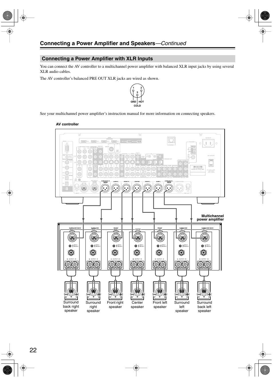 Connecting a power amplifier with xlr inputs | Onkyo PR-SC885 User Manual | Page 22 / 128