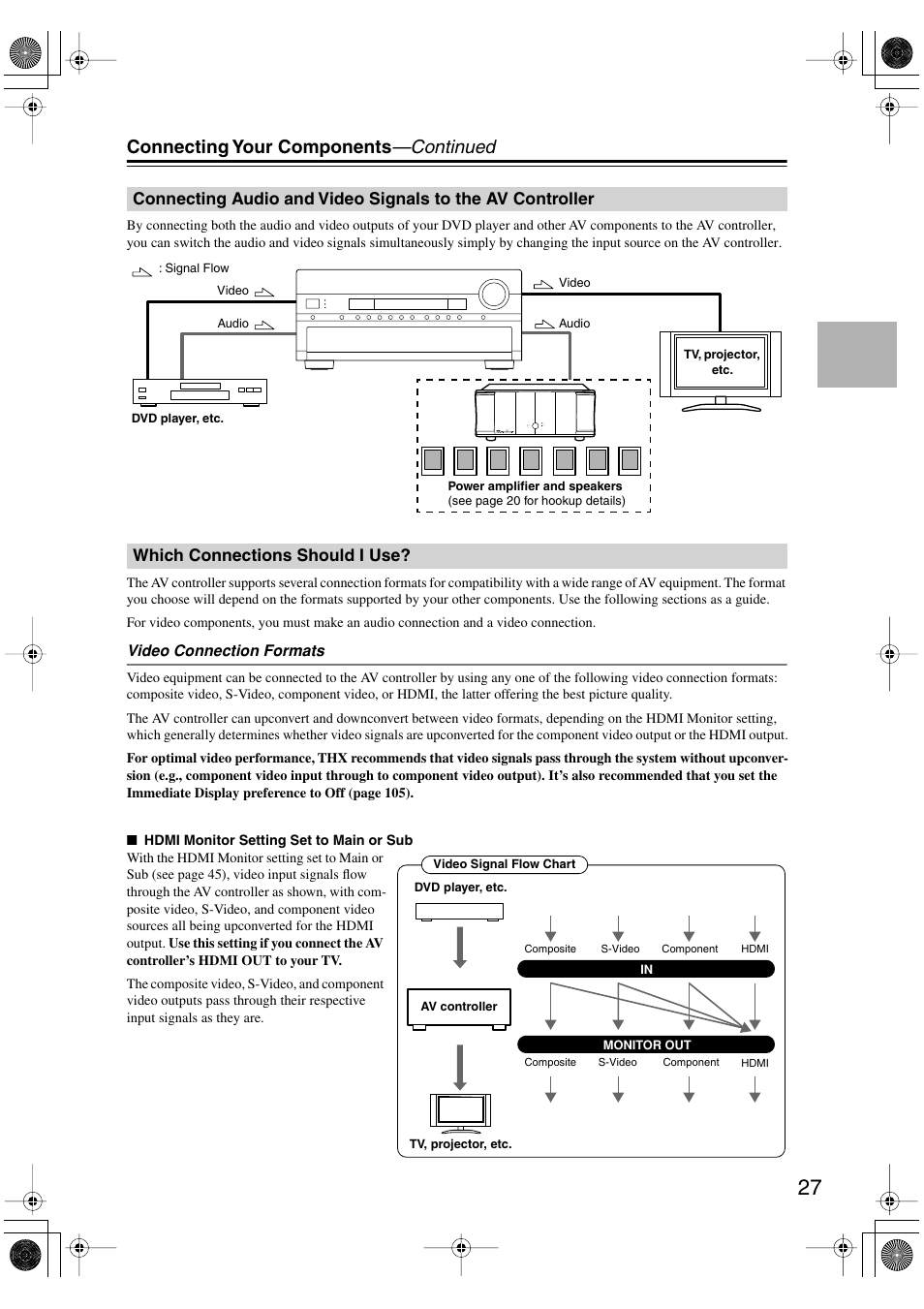 Which connections should i use, Connecting audio and video signals to the av, Controller | Connecting your components —continued | Onkyo PR-SC885 User Manual | Page 27 / 128