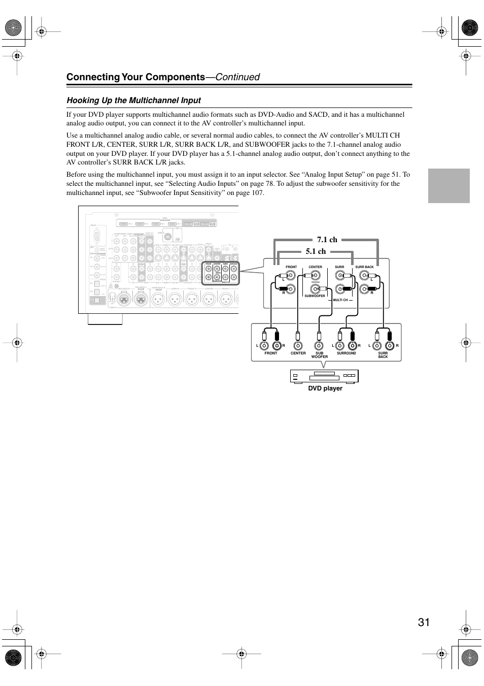 Connecting your components —continued, Hooking up the multichannel input, 1 ch 7.1 ch | Dvd player | Onkyo PR-SC885 User Manual | Page 31 / 128