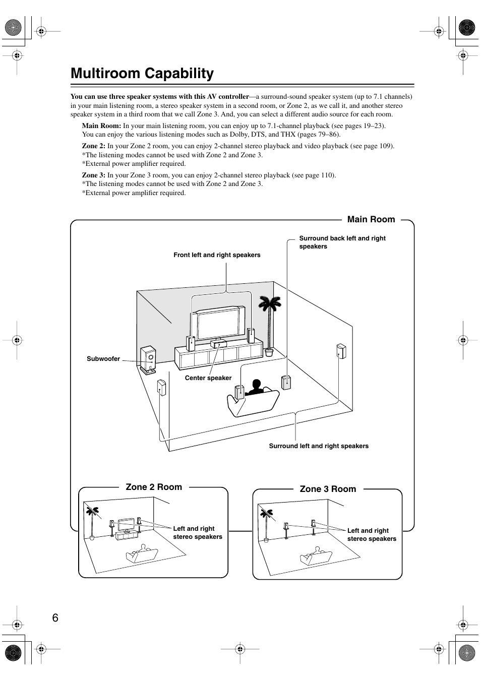 Multiroom capability | Onkyo PR-SC885 User Manual | Page 6 / 128