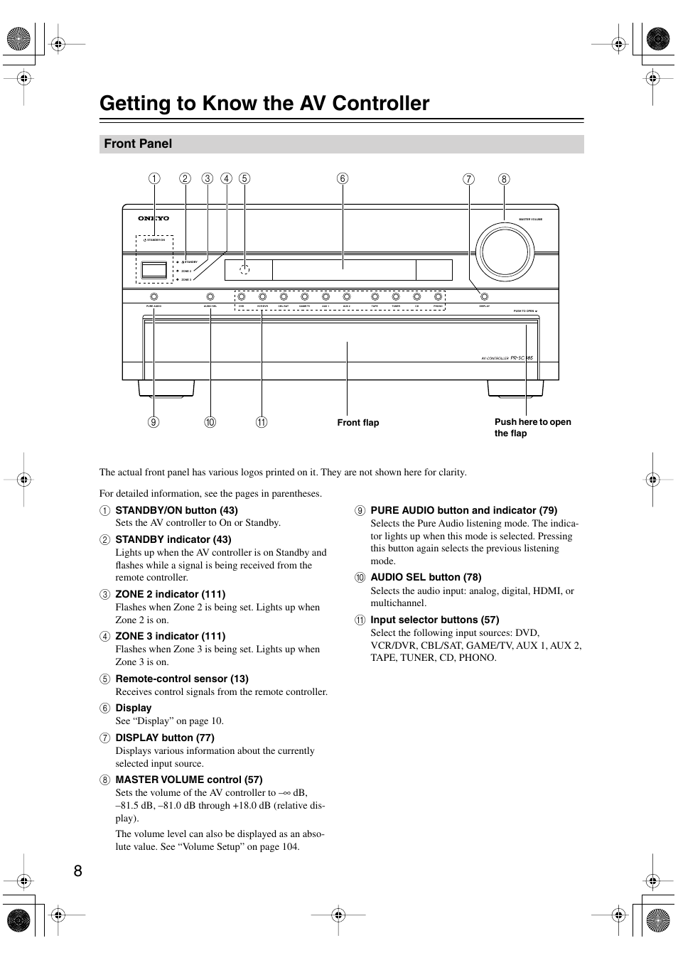 Getting to know the av controller, Front panel | Onkyo PR-SC885 User Manual | Page 8 / 128