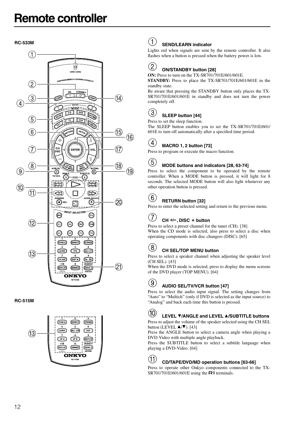 Remote buttons, Remote controller | Onkyo TX-SR601E User Manual | Page 12 / 88