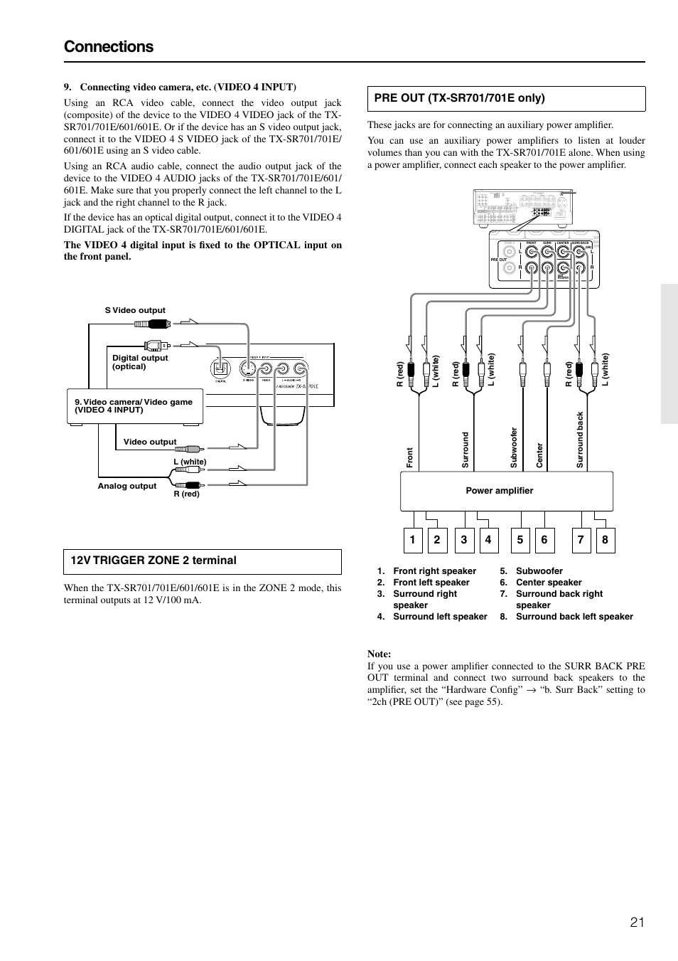 Zone 2 12v trigger, Preout (txsr701), Connections | 12v trigger zone 2 terminal | Onkyo TX-SR601E User Manual | Page 21 / 88