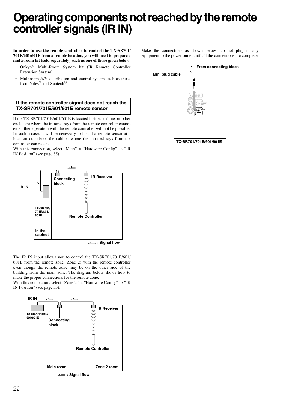 Ir input connection | Onkyo TX-SR601E User Manual | Page 22 / 88