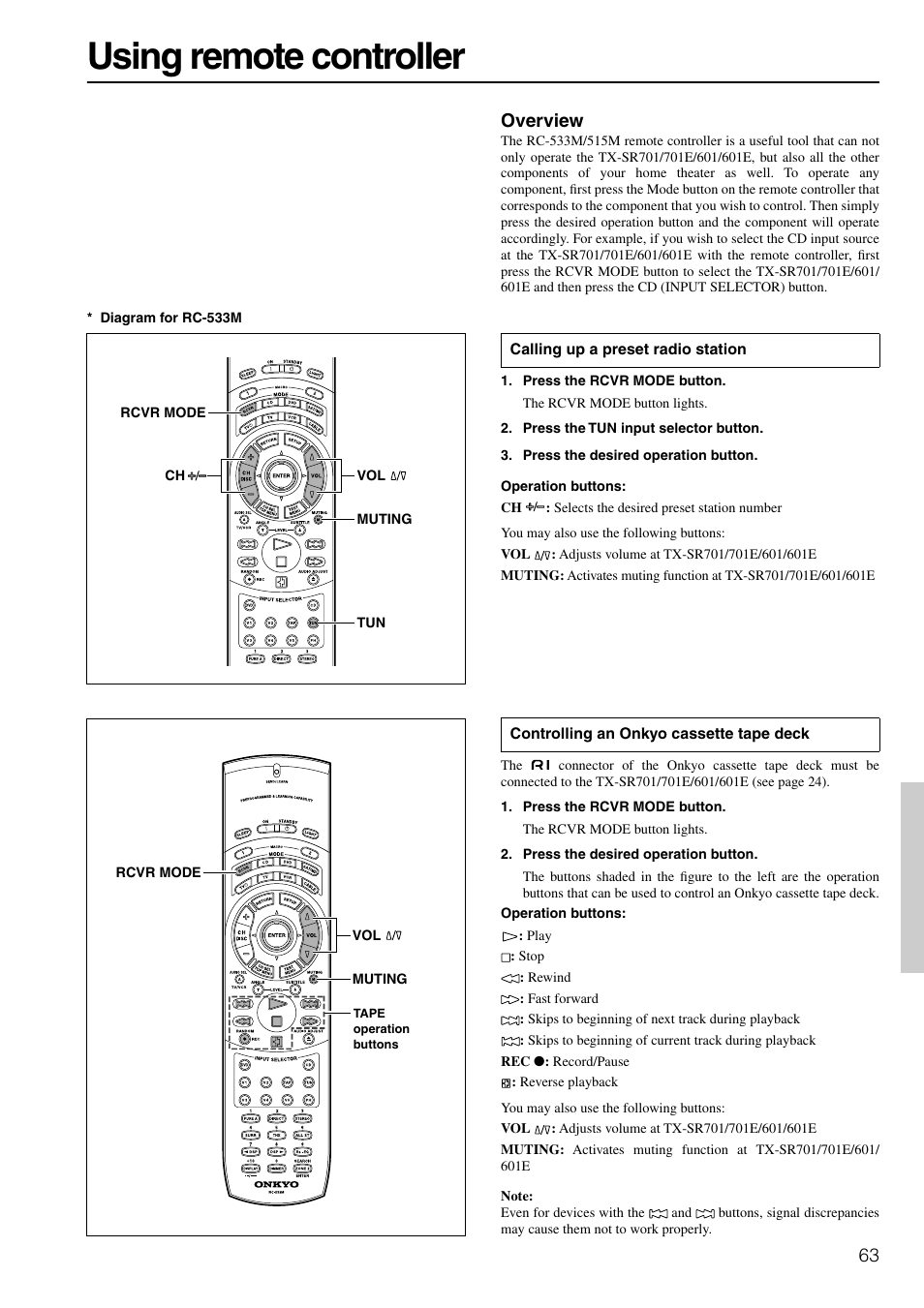 Remote controller, Using remote, Using remote controller | Overview | Onkyo TX-SR601E User Manual | Page 63 / 88