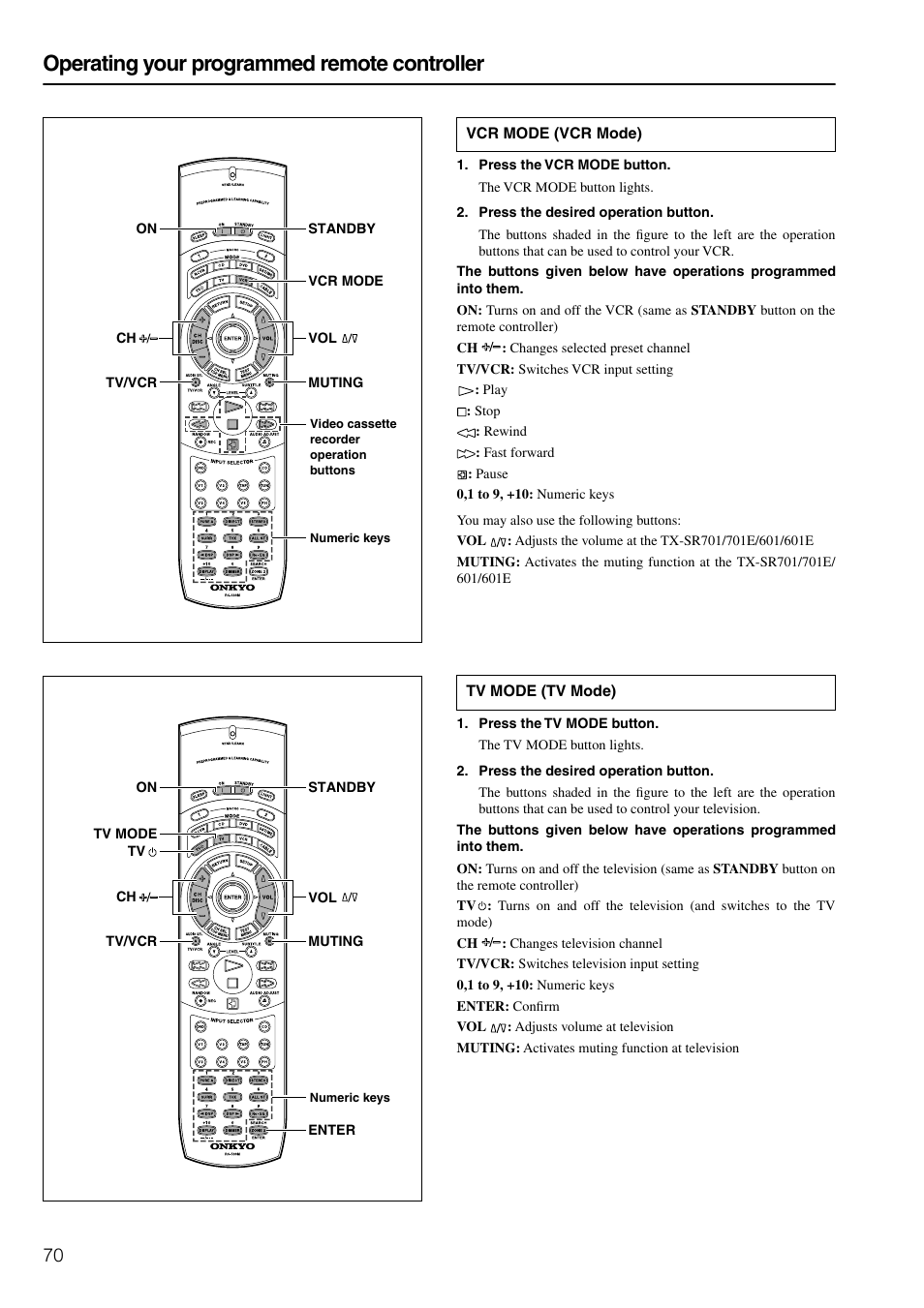 Operating your programmed remote controller | Onkyo TX-SR601E User Manual | Page 70 / 88