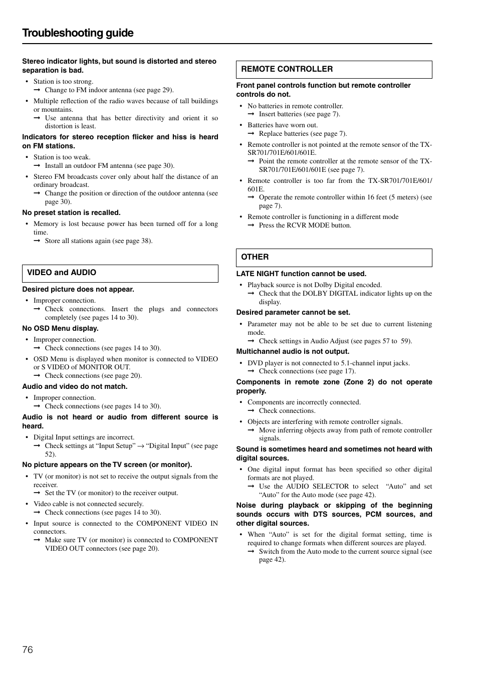 Troubleshooting guide | Onkyo TX-SR601E User Manual | Page 76 / 88