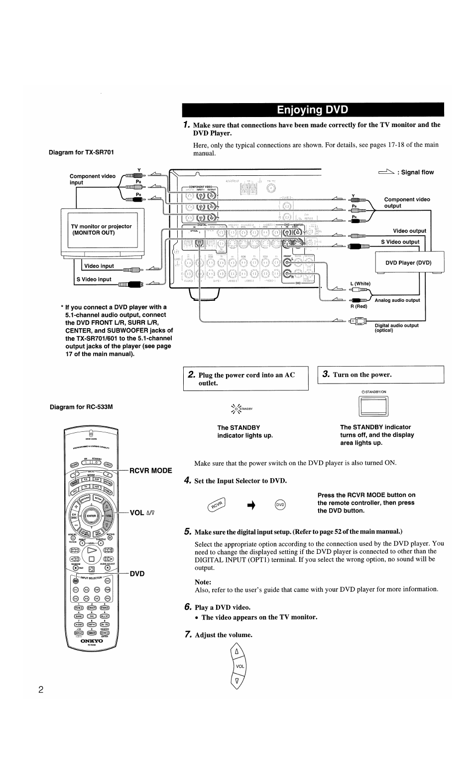 Onkyo TX-SR601E User Manual | Page 82 / 88