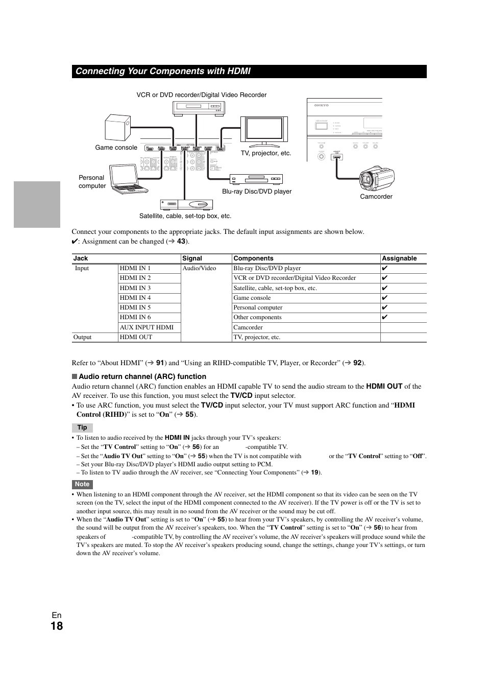 Connecting your components with hdmi, Jack | Onkyo TX-NR708 User Manual | Page 18 / 96